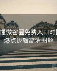 一文读懂微密圈免费入口对比解析，爆点逻辑高清图解