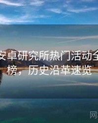 含羞草安卓研究所热门活动全网热议榜，历史沿革速览